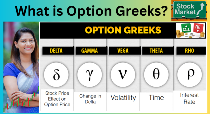 Option Greeks