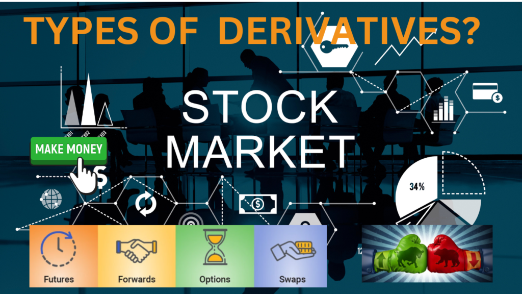 Derivatives in stock market