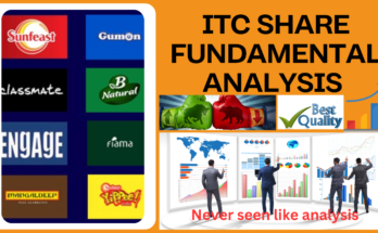 Itc Share Price