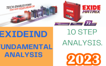 fundamental Analysis