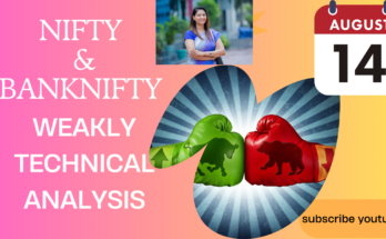 nifty and banknifty