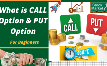 call option and put option
