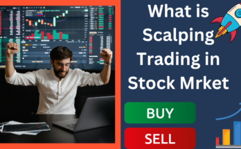 Scalping Trading
