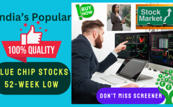 Blue Chip Stocks at 52-Week Low