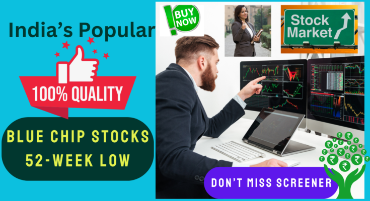 Blue Chip Stocks at 52-Week Low