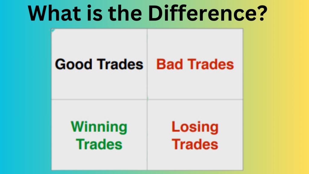 Trading Psychology
