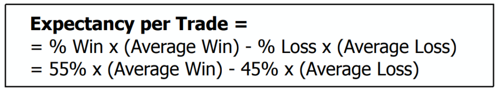 position size calculator india