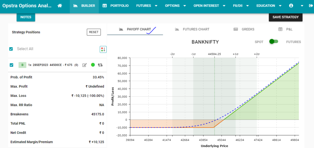 opstra option strategy builder